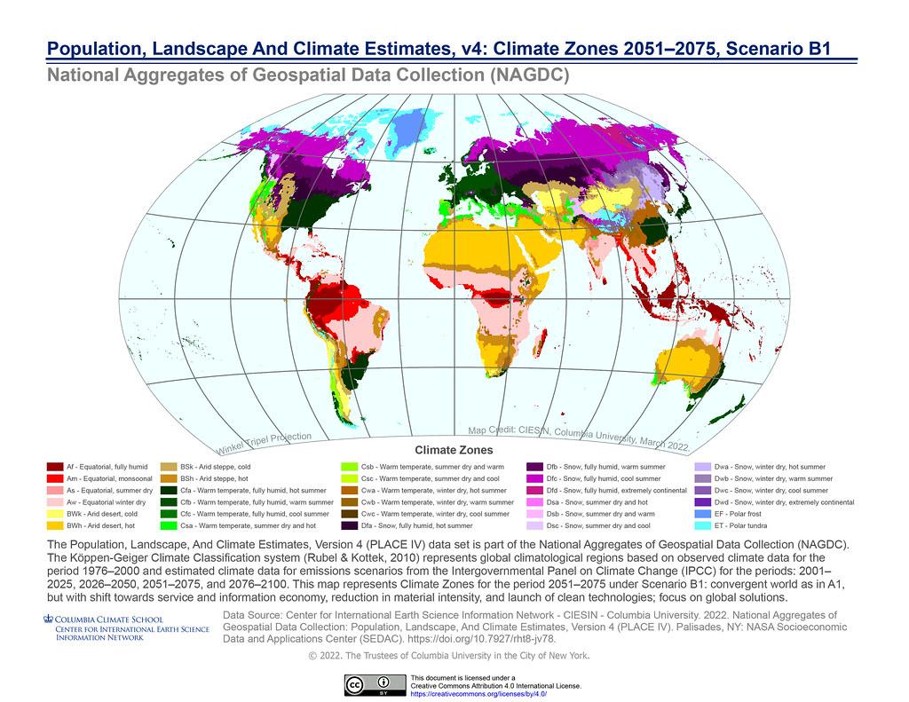 Spesifikke karakteristika av ulike klimasoner